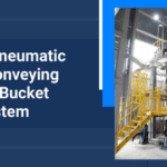 Bucket Conveyor System